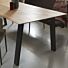 Eettafel WIK