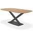 Eettafel Tabletalk